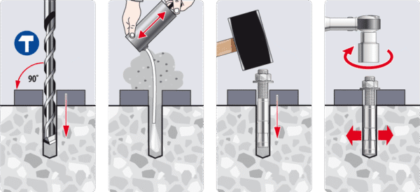 Snelmontageanker SMD-C, Thermisch Verzinkt
